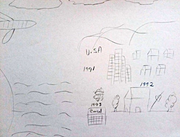 L&iacute;nea de la vida Carolina (3). Titulado por ella
misma &ldquo;U.S.A C&aacute;rcel&rdquo;